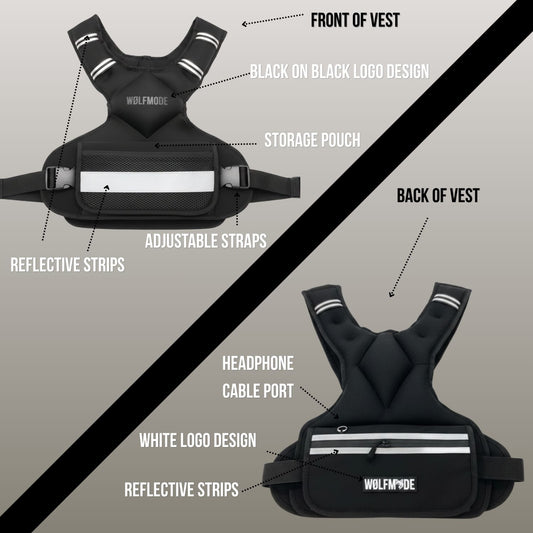  WØLFMODE Weighted Vest (11LB-20LB)
